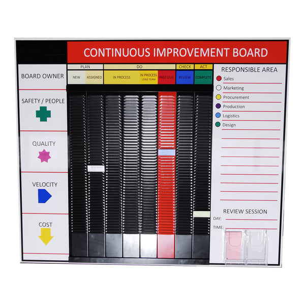 CI Boards