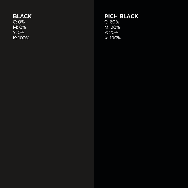 Plain Black vs Rich Black: Which Should You Use and Why It Matters