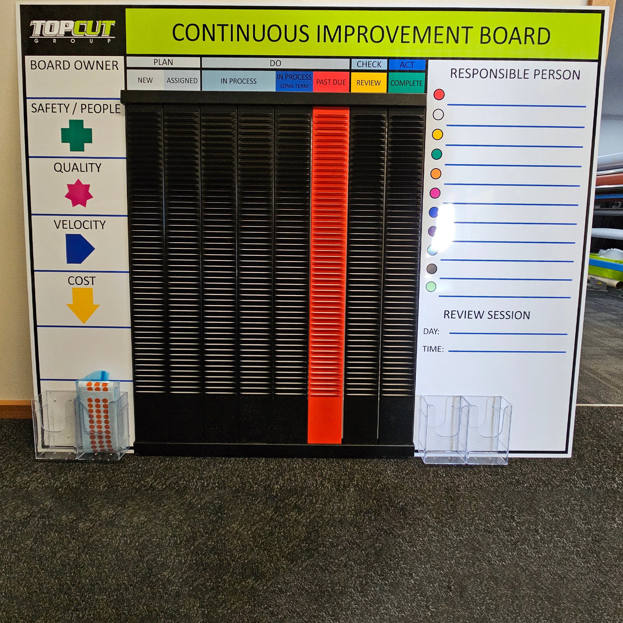 Process Improvement Board